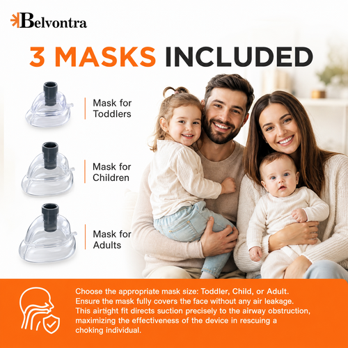 Belvontra™ Anti-choking rescue device